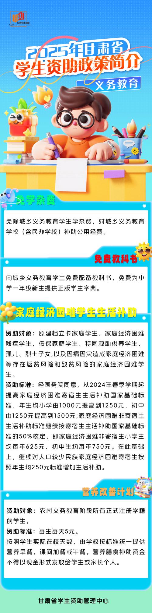 甘肃2025艺考政策有哪些新变化？-第2张图片-泰美艺术培训