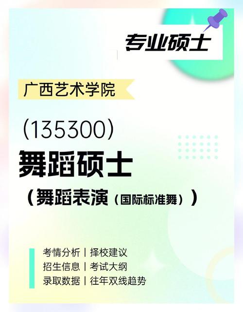 广西艺术舞蹈学院是几本？-第1张图片-泰美艺术培训