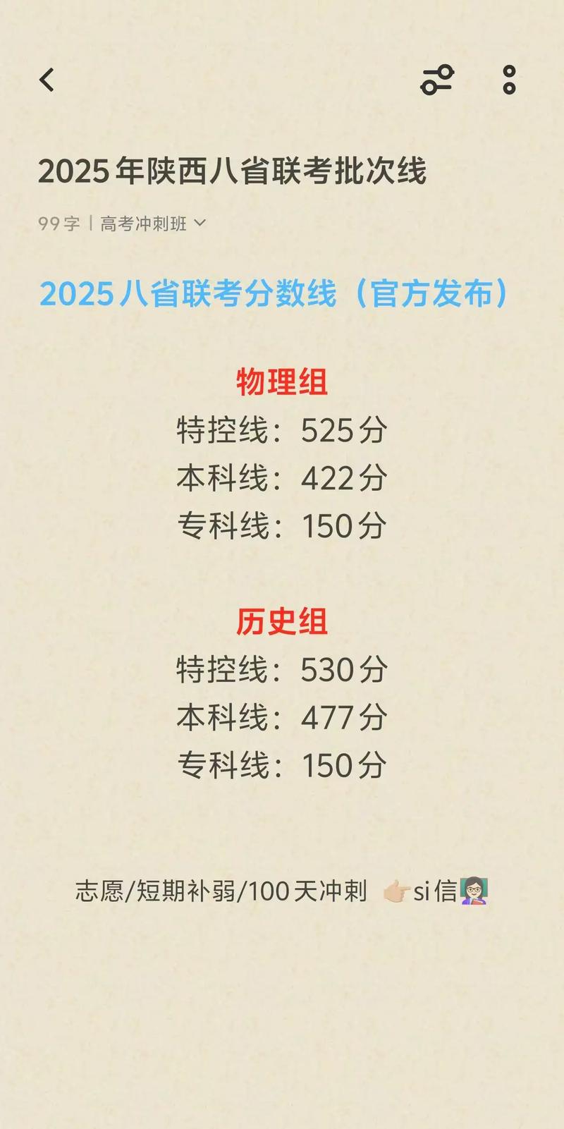 2025陕西联考分数线多少？何时公布？-第3张图片-泰美艺术培训