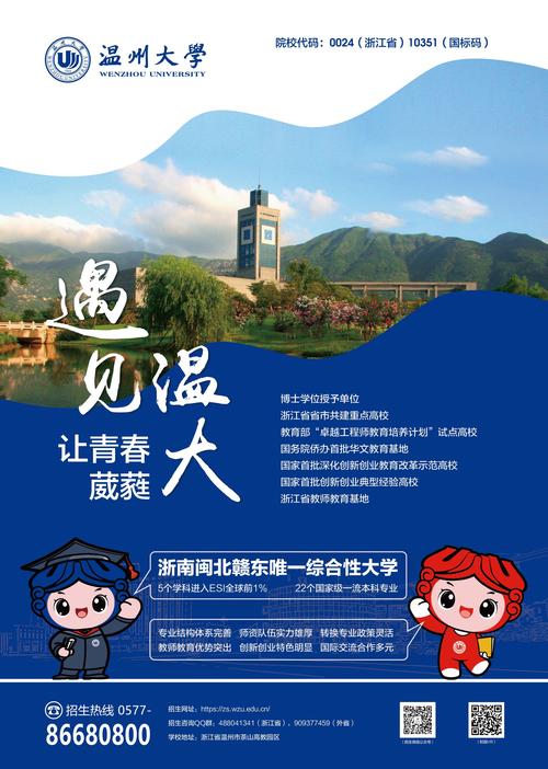 温州大学音乐学院招聘有何新动态？-第3张图片-泰美艺术培训