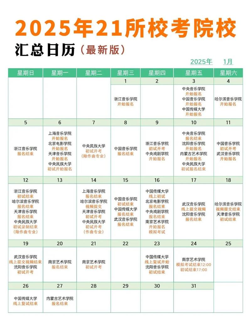 2025福建音乐艺考有哪些新变化？-第2张图片-泰美艺术培训