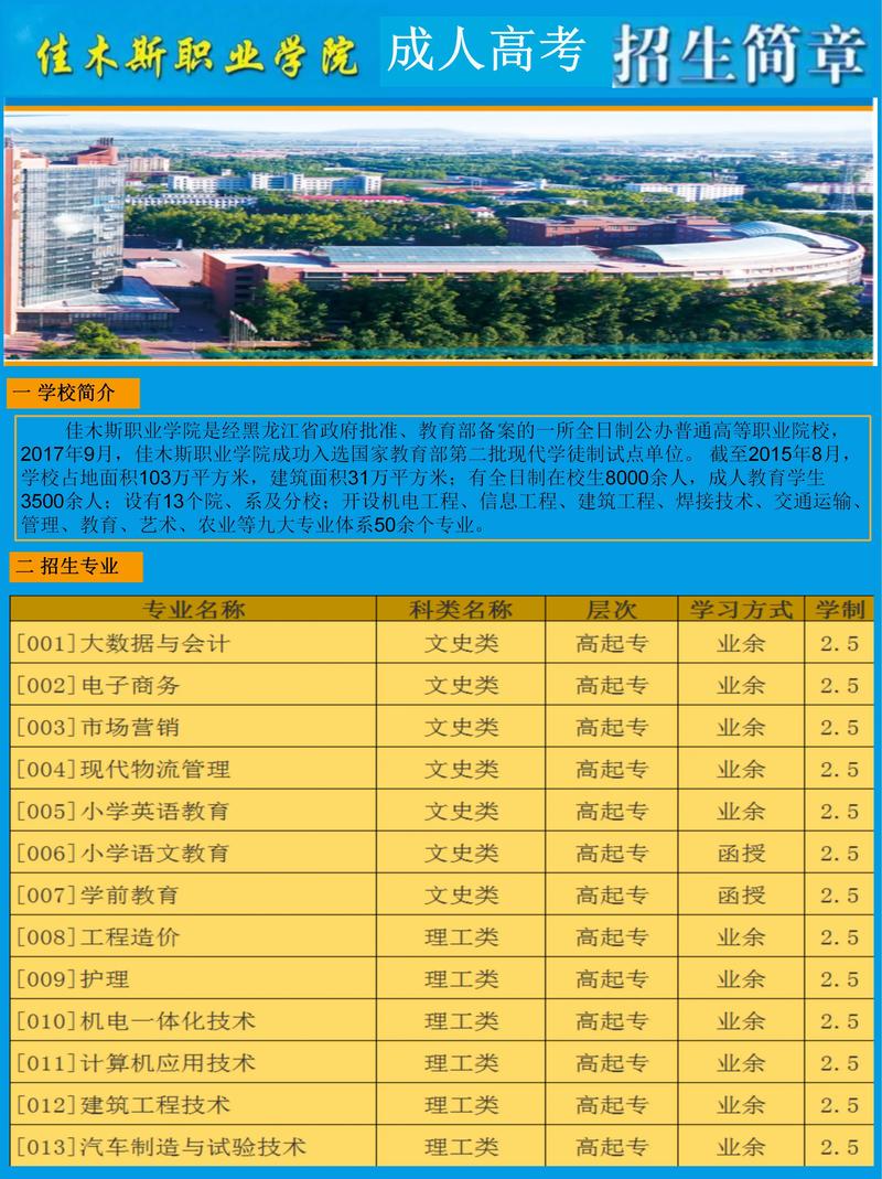 佳木斯艺考培训学校哪家好？-第3张图片-泰美艺术培训