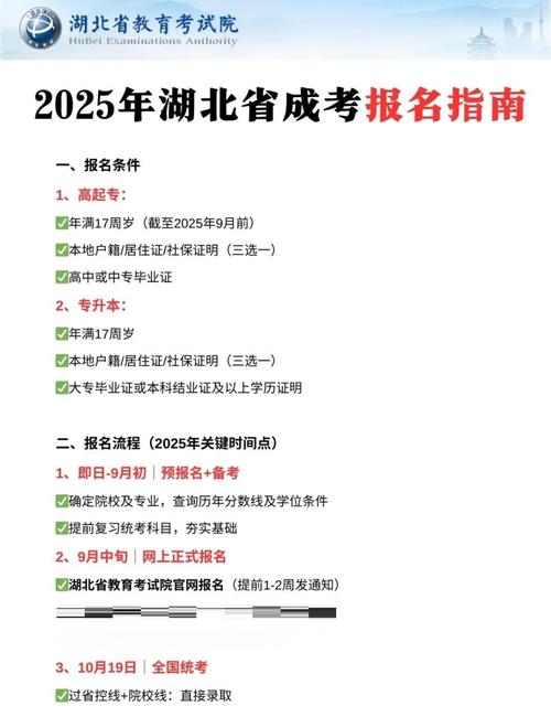 2025湖北艺考报名何时开始？-第2张图片-泰美艺术培训