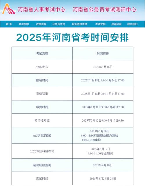2025河南艺考规定有哪些新变化？-第2张图片-泰美艺术培训