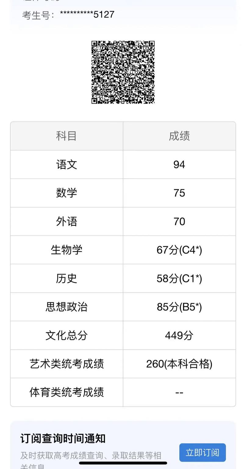 美术生文化课200多分,逆袭可能吗?-第1张图片-泰美艺术培训 美术生文化课200多分,逆袭可能吗?-第1张图片-泰美艺术培训