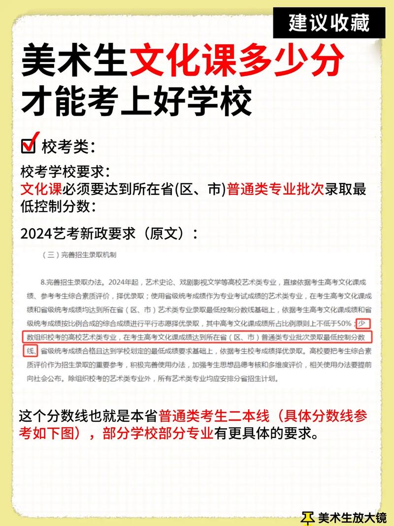 美术生文化课200多分，逆袭可能吗？-第2张图片-泰美艺术培训