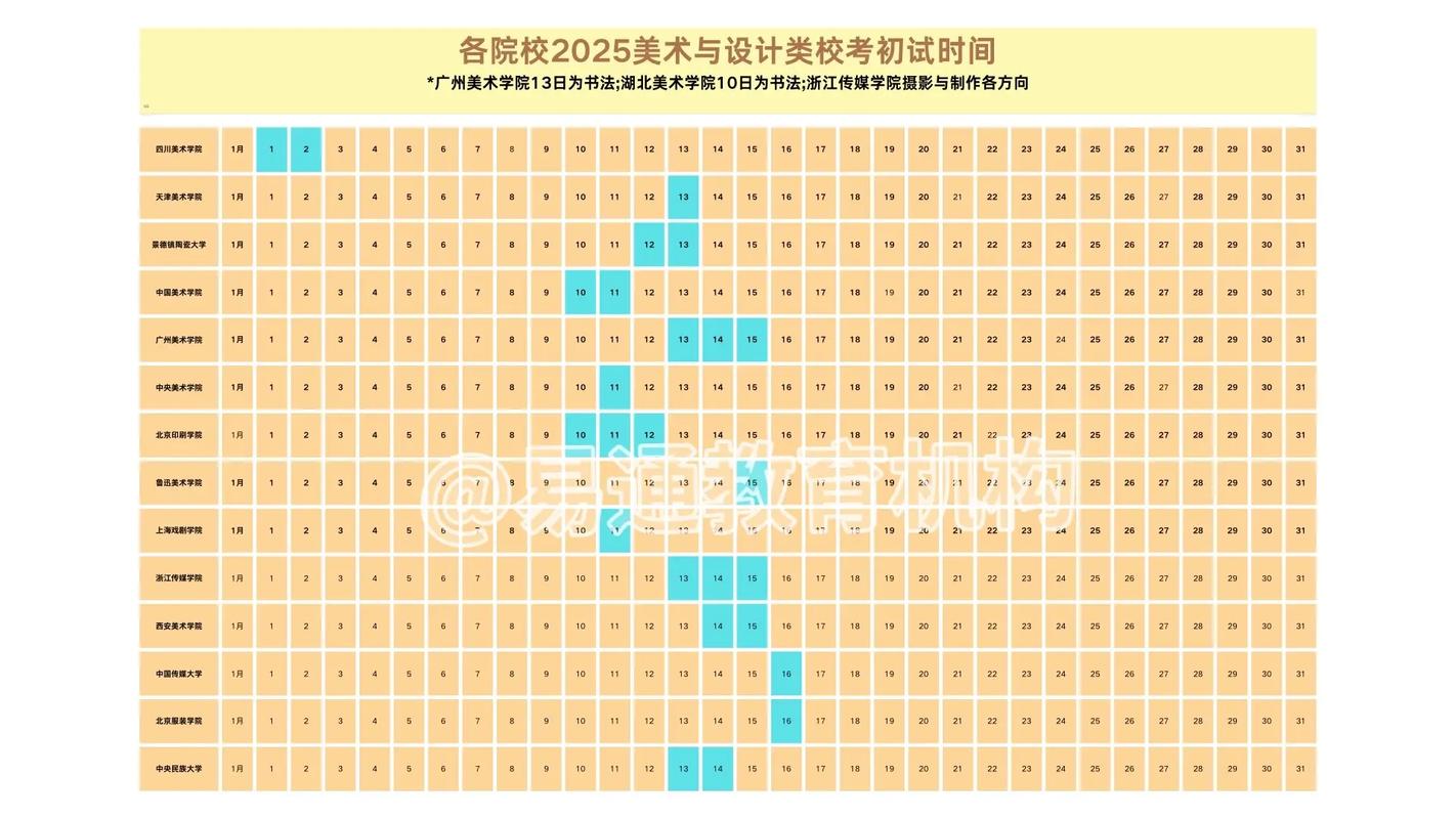 长春大学2025艺考何时报名？-第2张图片-泰美艺术培训