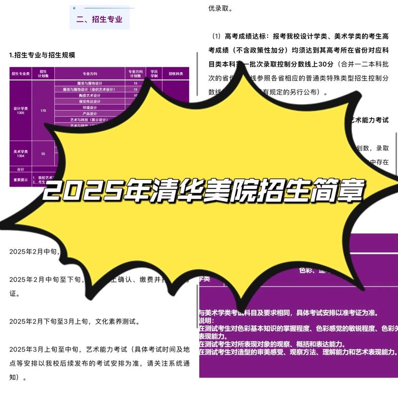 2025美术高考政策有哪些新变化？-第3张图片-泰美艺术培训