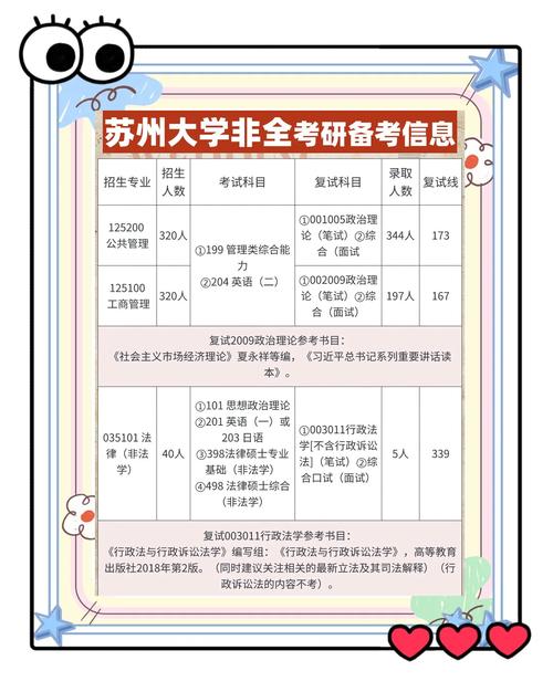 苏州大学396联考是否招生？-第1张图片-泰美艺术培训