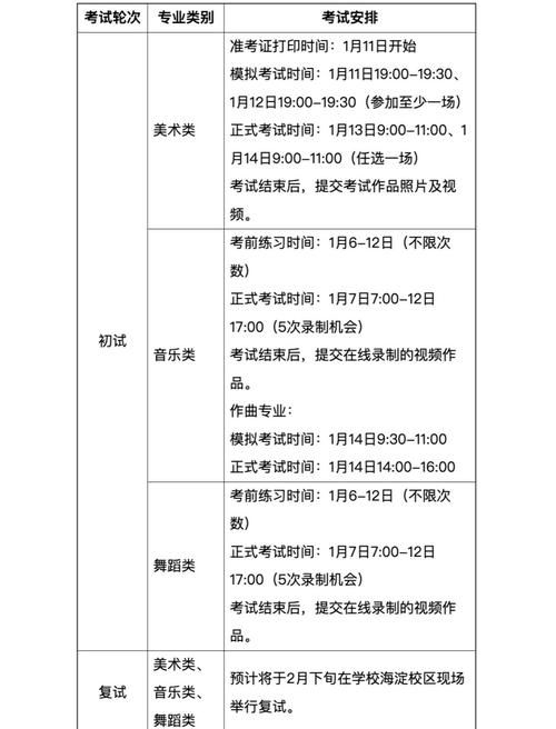 2025音乐艺考时间几月几号？-第1张图片-泰美艺术培训