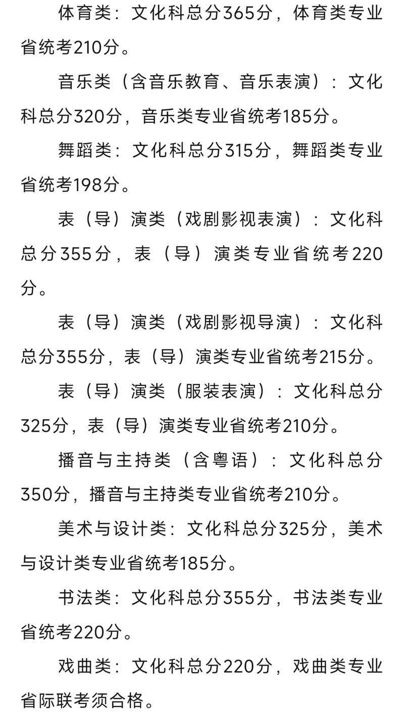 2025年艺考210分是什么水平？-第1张图片-泰美艺术培训