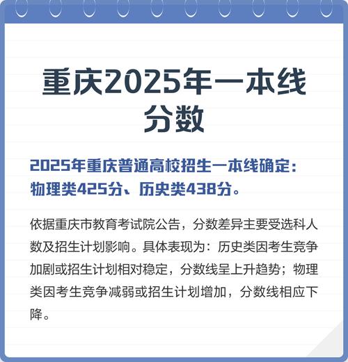 2025重庆舞蹈本科线是多少?-第2张图片-泰美艺术培训 2025重庆舞蹈本科线是多少?-第2张图片-泰美艺术培训