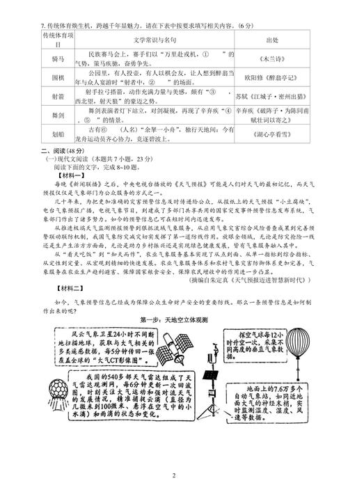 2025广西艺考统考题目有哪些变化？-第2张图片-泰美艺术培训