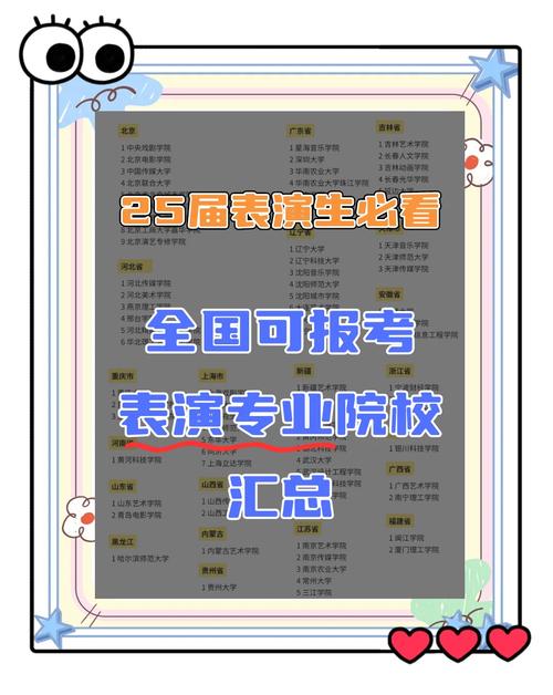 音乐表演专业哪些大学值得报？-第3张图片-泰美艺术培训