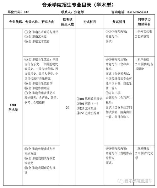 音乐考研专业哪个好就业？-第2张图片-泰美艺术培训