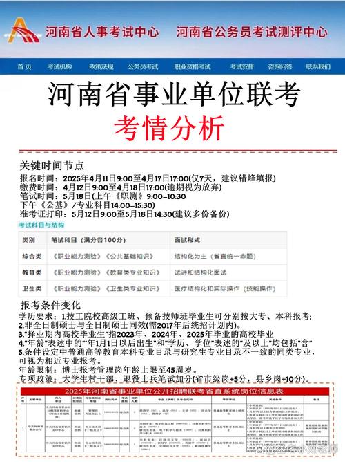 河南联考是什么时候报名-第1张图片-泰美艺术培训