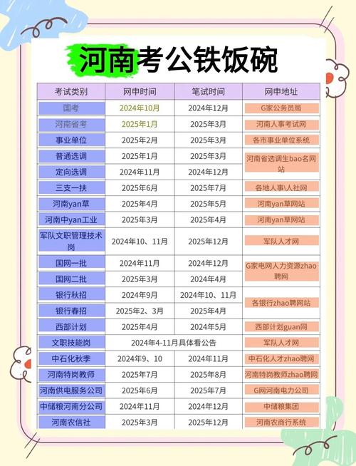 河南联考是什么时候报名-第3张图片-泰美艺术培训