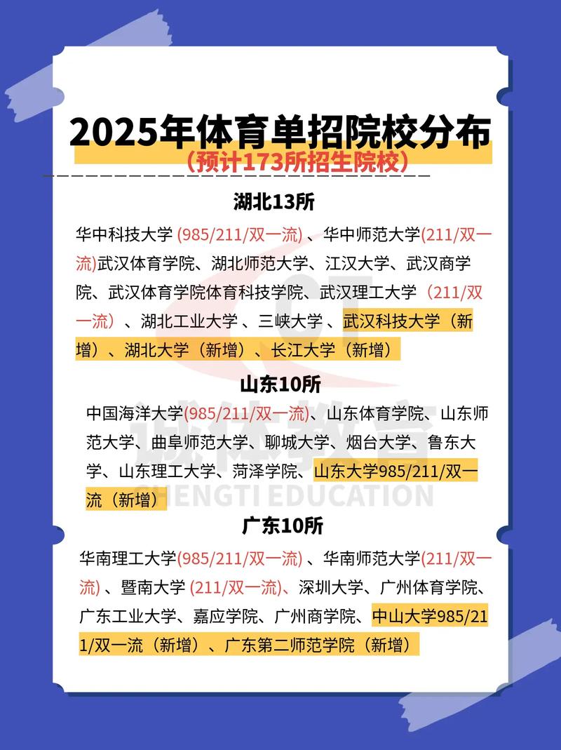 哪些单招学校招体育舞蹈生？-第3张图片-泰美艺术培训