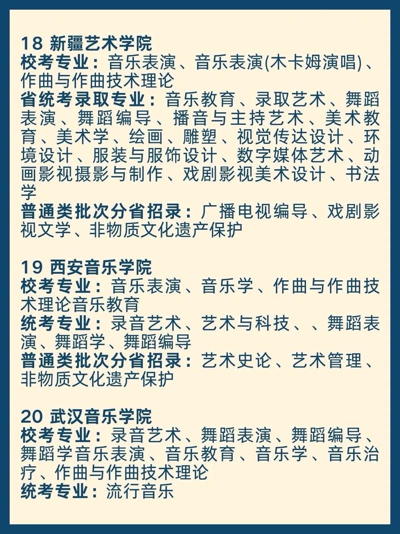 2025年福建音乐校考-第2张图片-泰美艺术培训