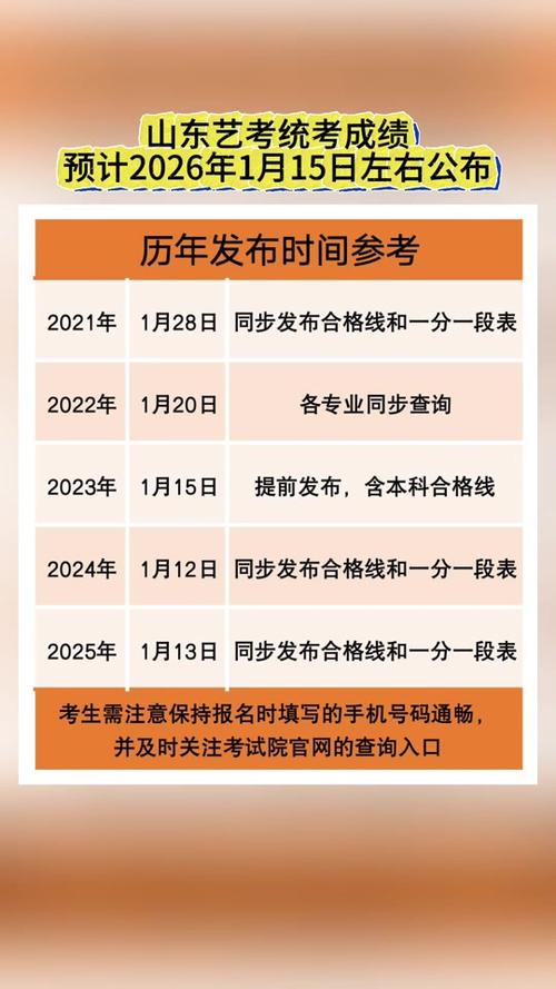 浙江 艺考统考时间安排-第3张图片-泰美艺术培训 浙江 艺考统考时间安排-第3张图片-泰美艺术培训