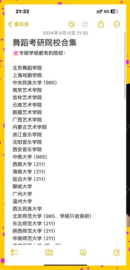舞蹈生考研专业要求高吗?-第1张图片-泰美艺术培训 舞蹈生考研专业要求高吗?-第1张图片-泰美艺术培训