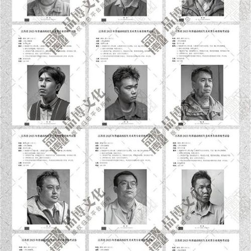 2025美术联考试卷有何变化或新趋势?-第2张图片-泰美艺术培训 2025美术联考试卷有何变化或新趋势?-第2张图片-泰美艺术培训