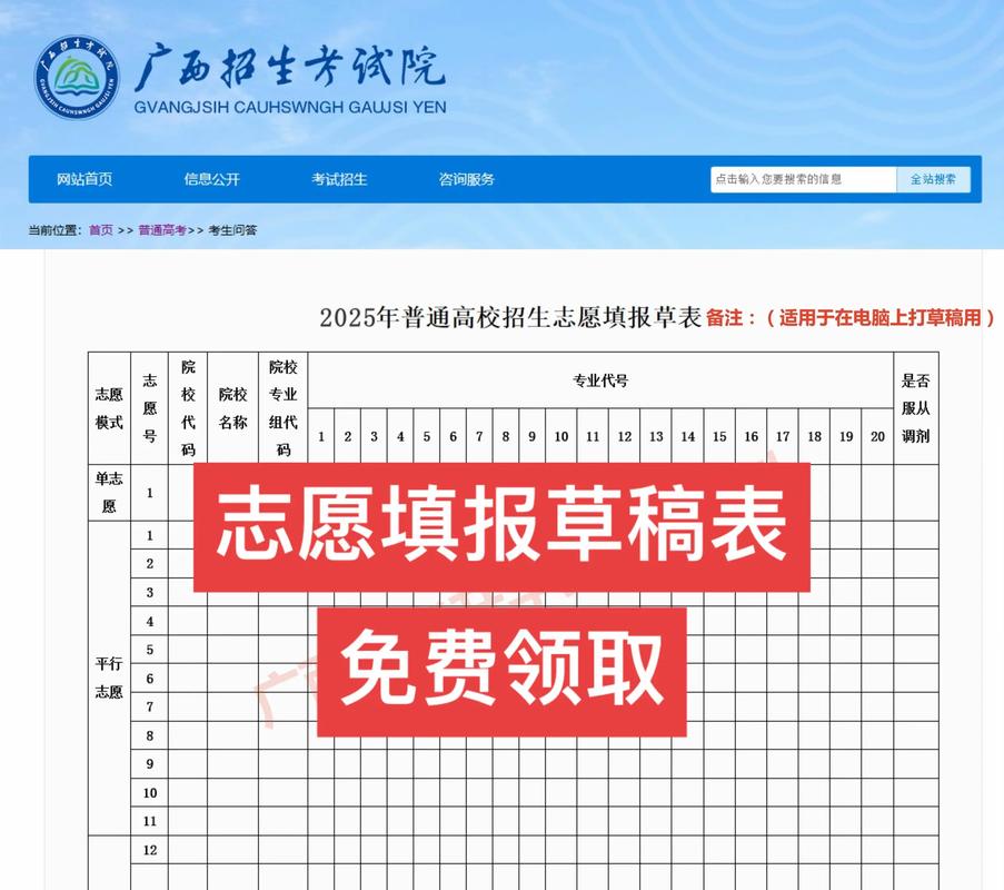 2025艺考志愿怎么填？关键点有哪些？-第2张图片-泰美艺术培训