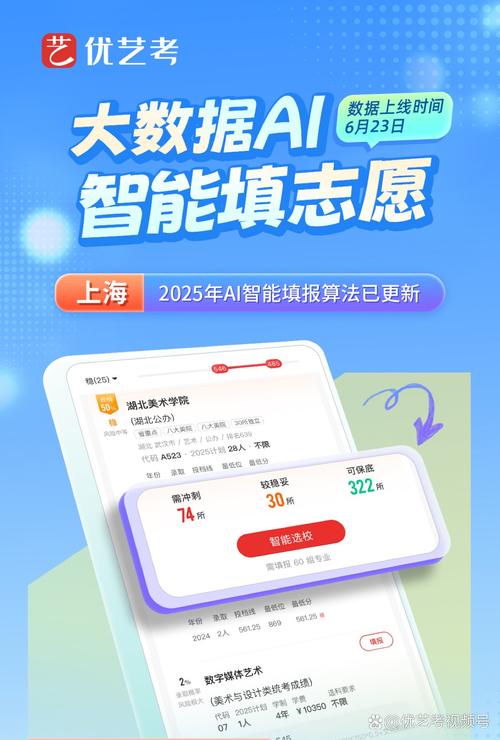 2025上海高考艺考有何新变化？-第3张图片-泰美艺术培训