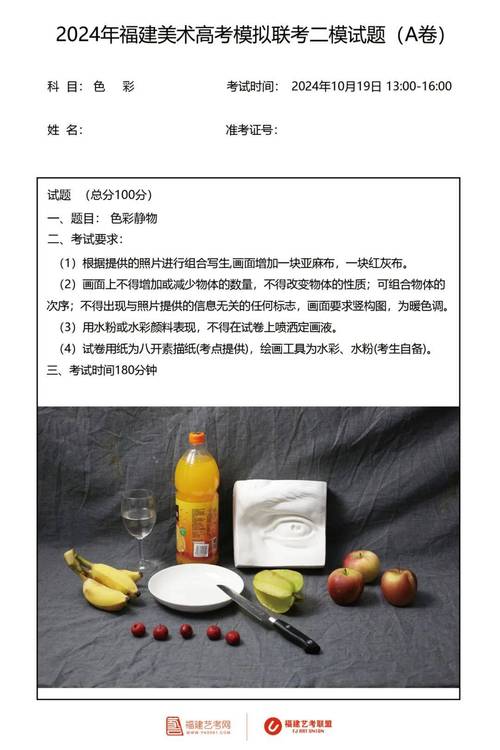 福建2025美术艺考有何新变化？-第2张图片-泰美艺术培训