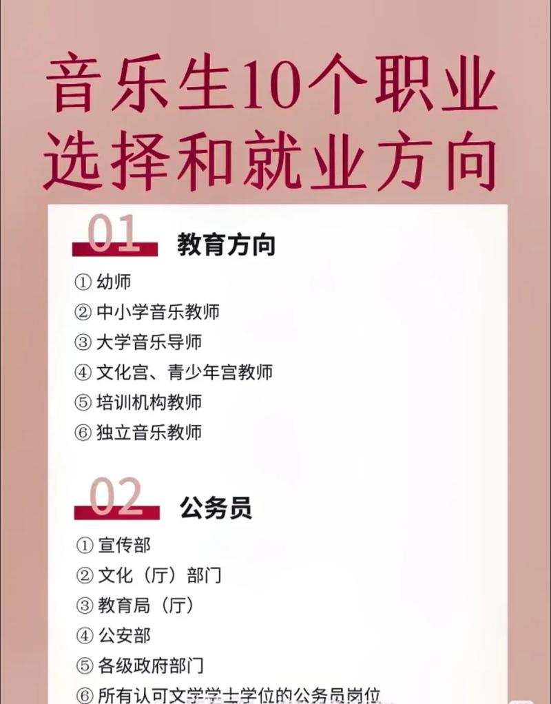 音乐专业毕业,就业方向有哪些?-第1张图片-泰美艺术培训 音乐专业毕业,就业方向有哪些?-第1张图片-泰美艺术培训