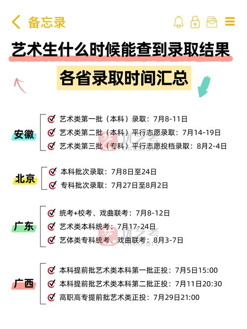 2025郑州艺考时间几月几号？-第3张图片-泰美艺术培训