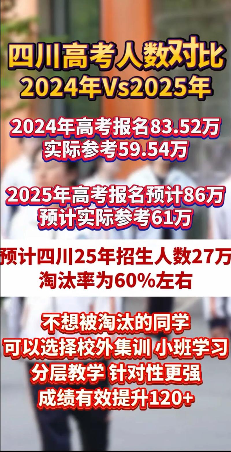 200四川编导联考人数-第1张图片-泰美艺术培训 200四川编导联考人数-第1张图片-泰美艺术培训