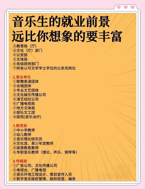 211音乐专业好就业吗-第1张图片-泰美艺术培训