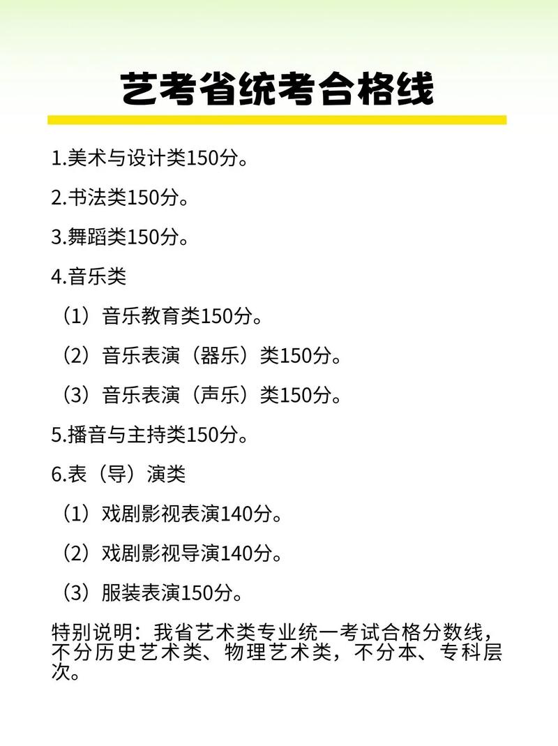 2025吉林艺考专业分多少？何时公布？-第1张图片-泰美艺术培训