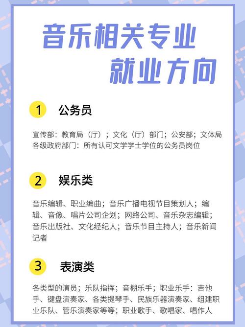 音乐表演系就业前景真的好吗？-第1张图片-泰美艺术培训