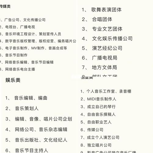 音乐表演系就业前景真的好吗？-第2张图片-泰美艺术培训