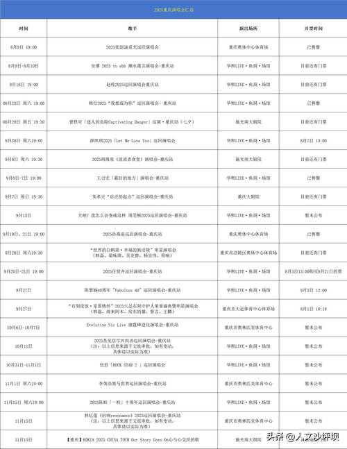 重庆艺术班音乐学费多少？-第3张图片-泰美艺术培训