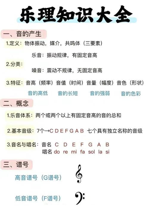 山东舞蹈生联考是否考乐理？-第3张图片-泰美艺术培训