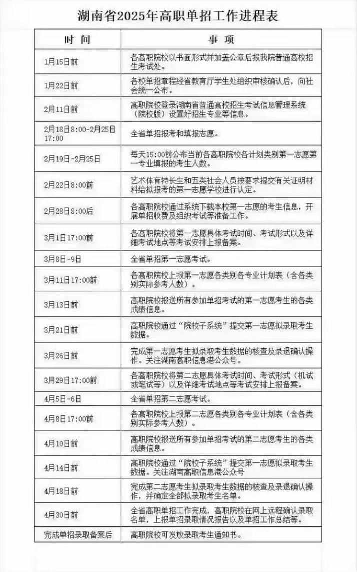 2025湖南艺考报名何时开始?-第1张图片-泰美艺术培训 2025湖南艺考报名何时开始?-第1张图片-泰美艺术培训