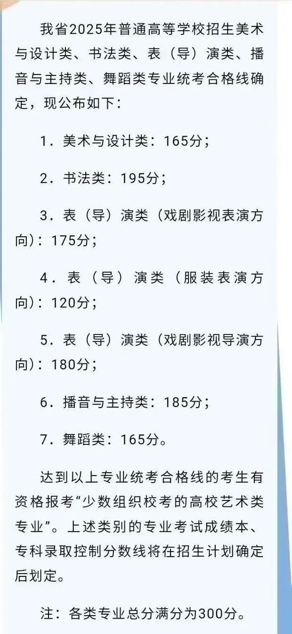 2025年艺考人数会激增还是减少?-第3张图片-泰美艺术培训 2025年艺考人数会激增还是减少?-第3张图片-泰美艺术培训