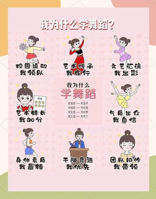 舞蹈学专业为何要学乐理？-第2张图片-泰美艺术培训