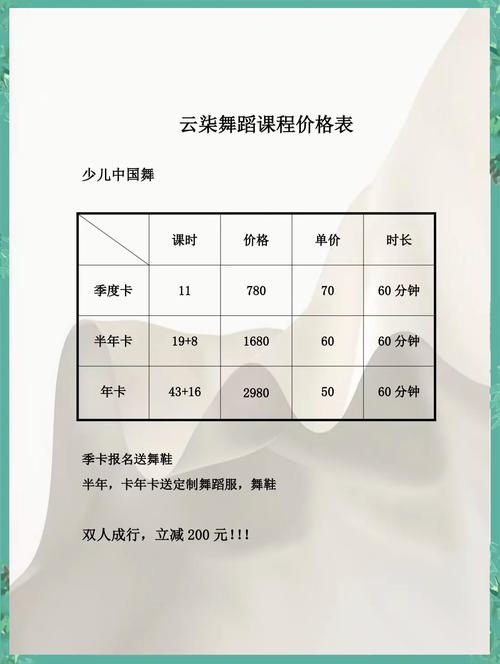 舞蹈艺术二本学费到底要多少？-第3张图片-泰美艺术培训