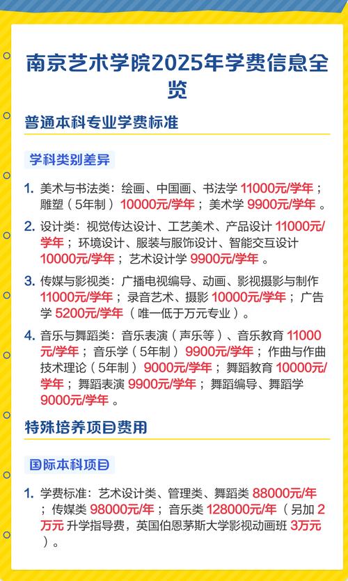 南艺2025音乐招生何时开始？有哪些新变化？-第2张图片-泰美艺术培训