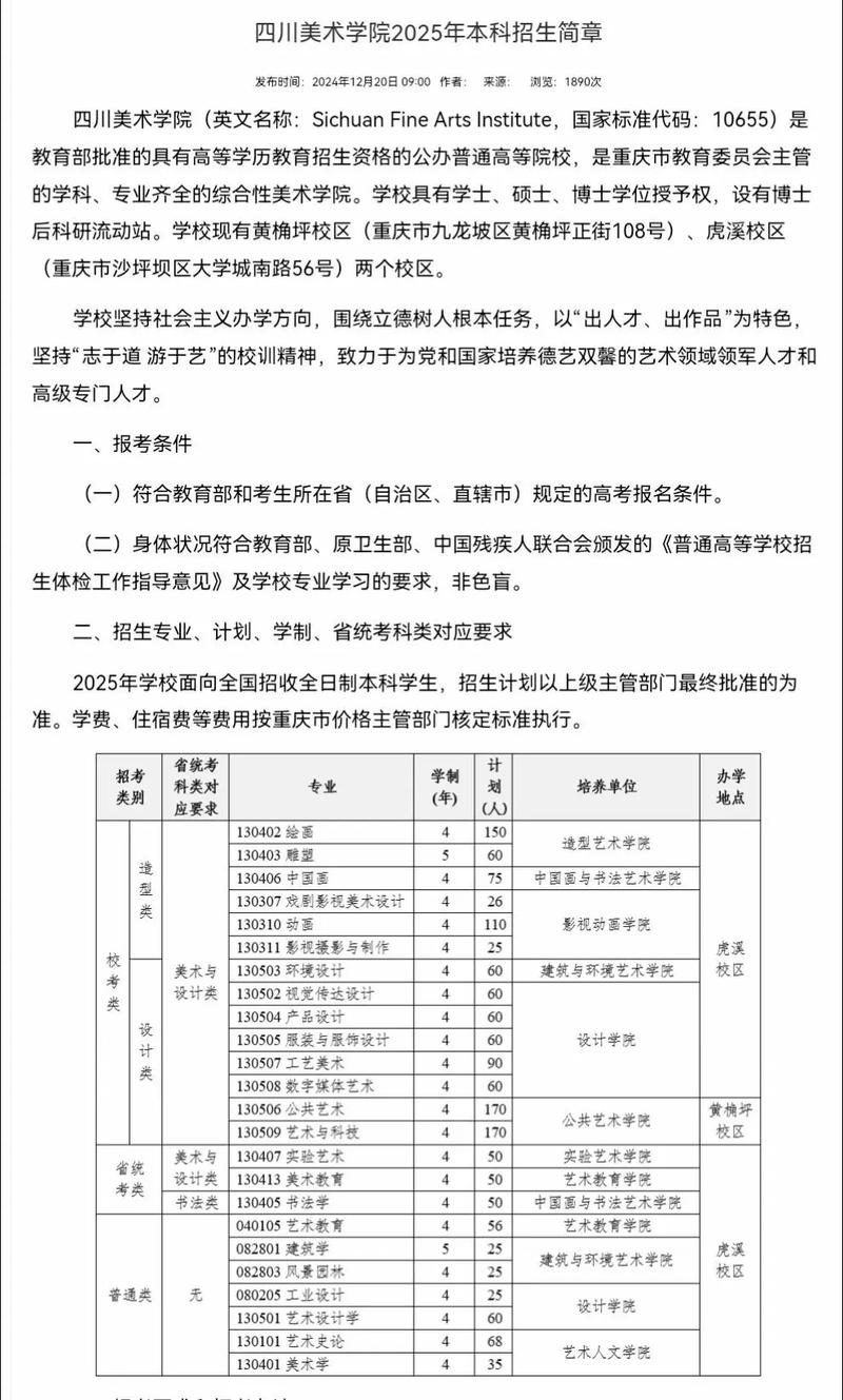 四川美院哪个专业实力最强？-第3张图片-泰美艺术培训