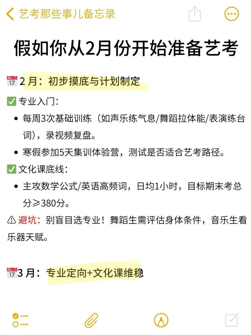 潍坊2025年艺考时间-第2张图片-泰美艺术培训