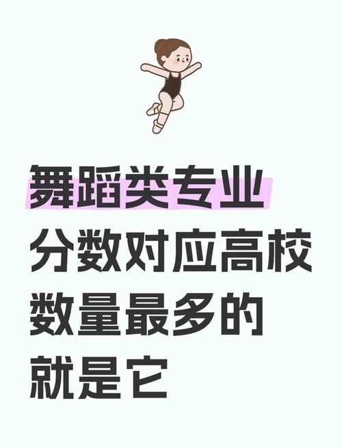 北华大学舞蹈山西联考分数线多少？-第2张图片-泰美艺术培训