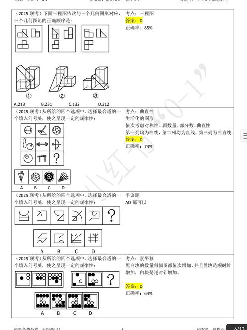2025省考联考题常识-第1张图片-泰美艺术培训