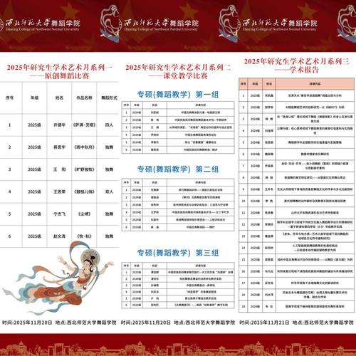 师范舞蹈专业学费一年要多少？-第1张图片-泰美艺术培训