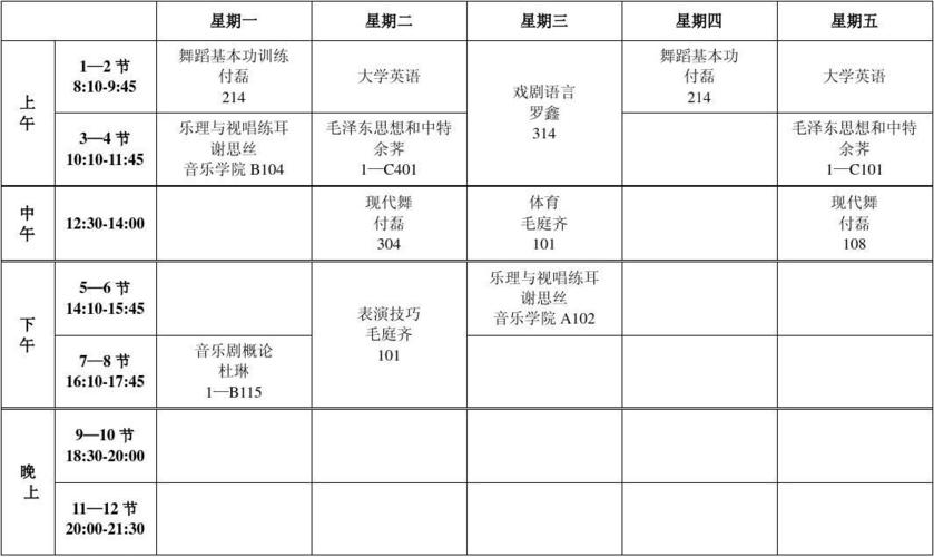师范舞蹈专业学费一年要多少？-第3张图片-泰美艺术培训