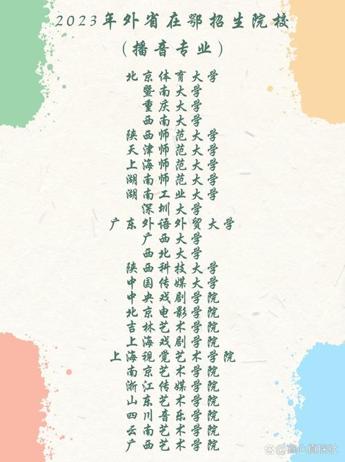 重庆播音主持联考人数为何逐年攀升？-第2张图片-泰美艺术培训